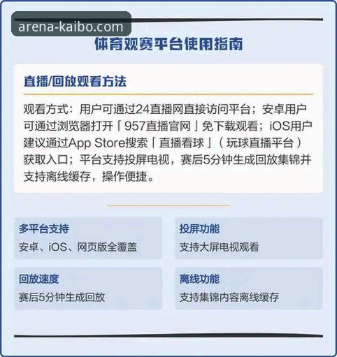 开博体育直播入口 揭秘开博体育直播入口:流畅观赛体验背后的技术演进与用户痛点解析