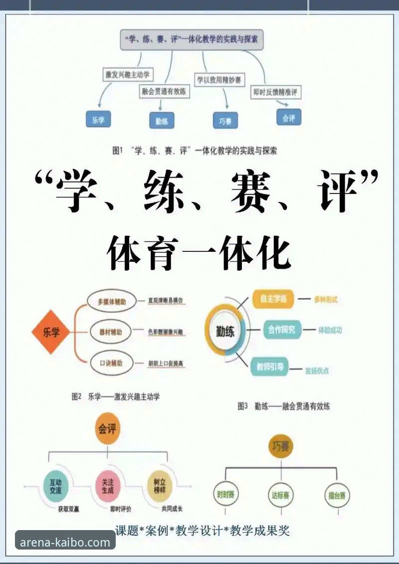 开博体育综合体育平台 vs. 传统观赛模式：竞技体验的范式转移