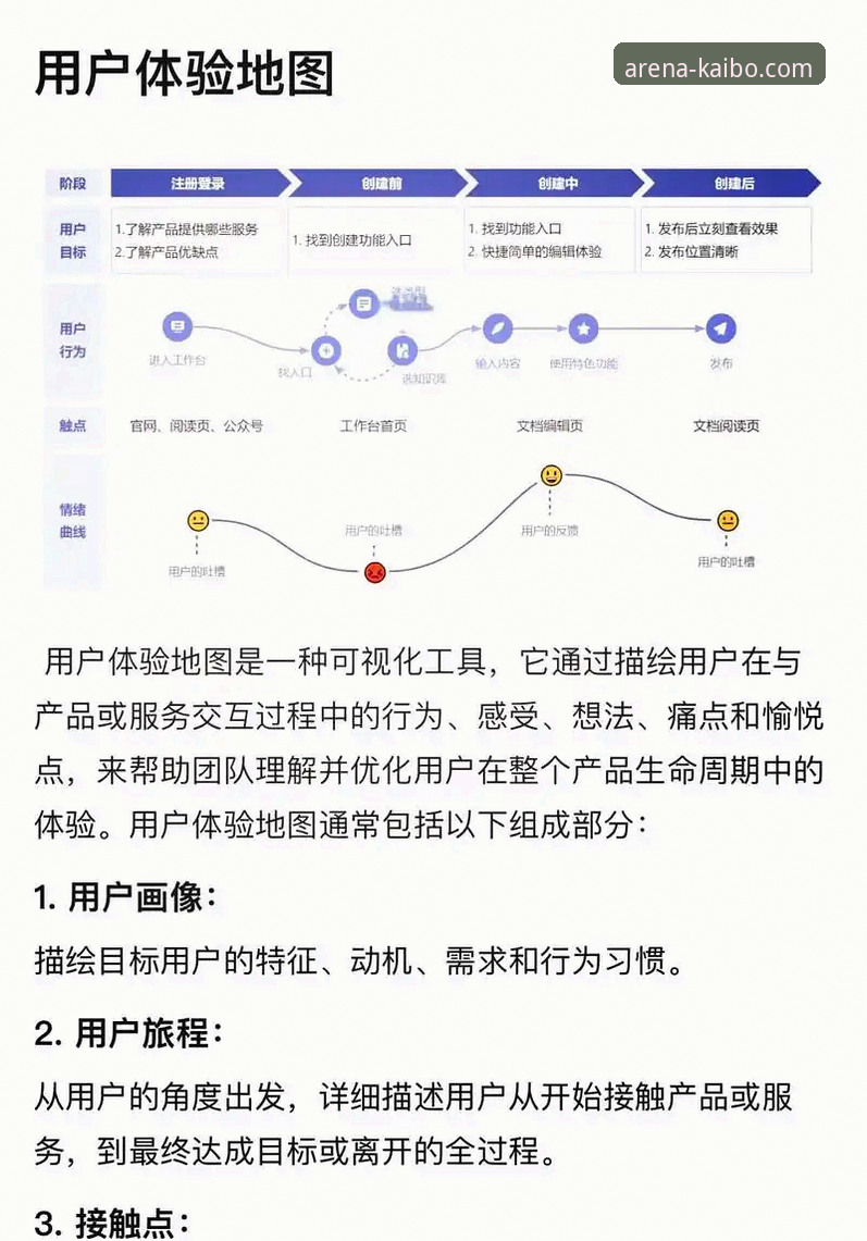 开博体育iOS版能否满足专业用户需求？从数据到体验的深度解析