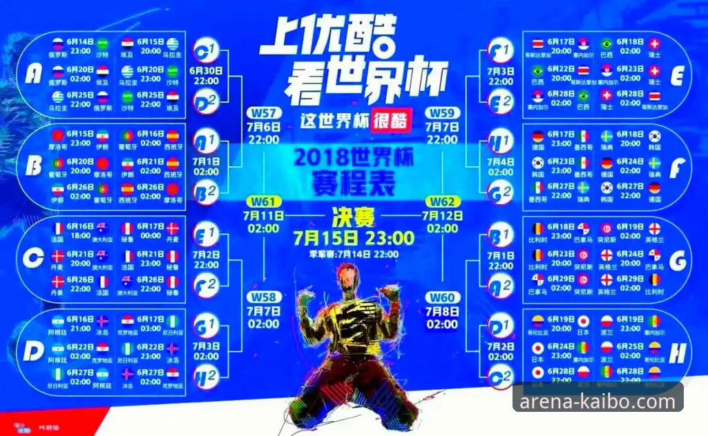 开博体育用户评价 掌握世界杯晋级赛关键:从舒尔茨世界波看赛事直播观赛实用技巧